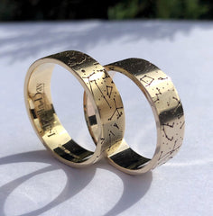 Yellow gold star map rings